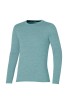 Mizuno Impulse Core LS